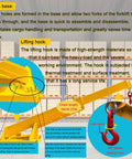 Heavy Duty Forklift Jib Boom Telescopic Crane Attachment With Heavy Gauge Hook 11000 LB Capacity showcasing durable base and lifting hook features.