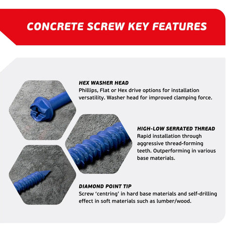 Pro Grade Blue Hex Concrete Screw Anchors 100 Piece Hardware Bundle Includes Masonry Drill Bit And Screwdriver No Sweat Setup for Hex washer head features.