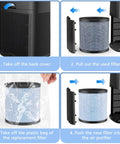 Steps to replace MJ002H Replacement Filter For POMORON 4 In 1 Air Purifier H13 True HEPA Activated Carbon Multi Layer Filter 2 Pack Compatible With MJ002H MGK21J02