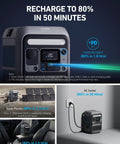 Solix C300 Portable Power Station 288Wh LiFePO4 Battery with 300W Continuous Power
