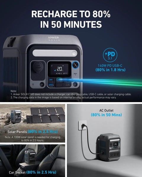 Solix C300 Portable Power Station 288Wh LiFePO4 Battery with 300W Continuous Power