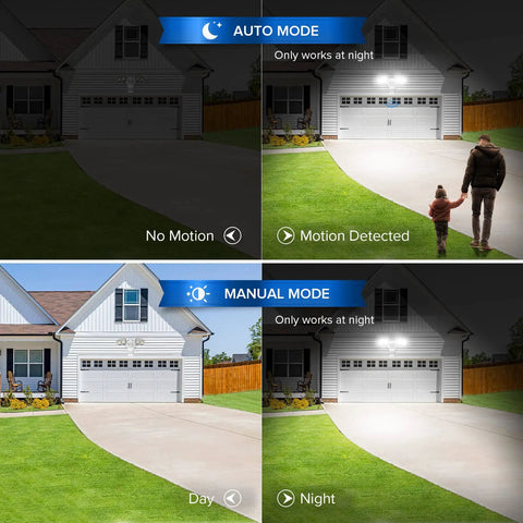 Ultra Bright LED Security Lights With Adjustable Dual Head Motion Sensor, 1800 Lumens, 5000K Daylight, 18W (150W Equivalent), Waterproof Outdoor Floodlights For Wide Coverage And Night Safety