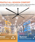 Heavy Duty 288 Inch HVLS Industrial Ceiling Fan Featuring Six Aluminum Blades And A Ripping 459000 CFM Quiet DC Motor in large warehouse.