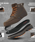 Mens Steel Toe Work Boots Built For The Job Like Construction And Welding, Puncture Resistant And Slip Resistant, EH Protected