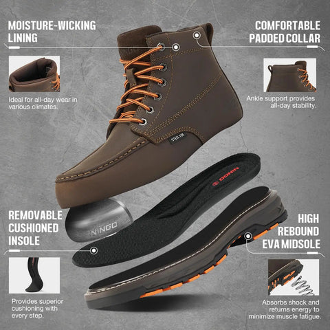 Mens Steel Toe Work Boots Built For The Job Like Construction And Welding, Puncture Resistant And Slip Resistant, EH Protected