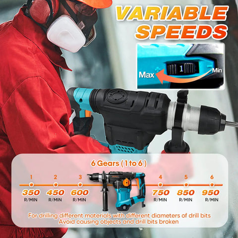 Worker using Built Tough 1-1/4 Inch SDS Plus Rotary Hammer Drill, 1500W Power with 6 variable speeds displayed.