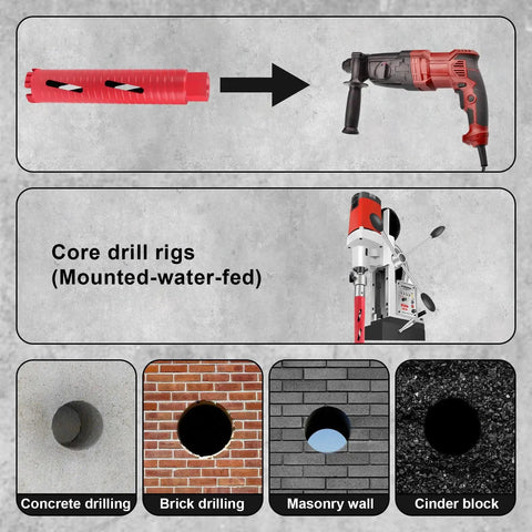 Dry And Wet Multipurpose Diamond Core Drill Bit One Inch With Laser Welded Diamond Coated Hole Saw for concrete and brick use