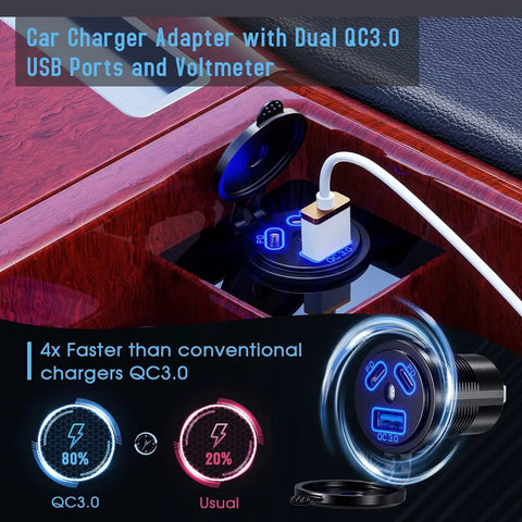 Heavy Duty Road Warrior Plug And Play Car Charger Dual Port Type C USB Socket with voltmeter for 12V 24V devices