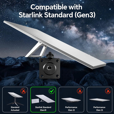 Waterproof Pass Through RJ45 Wall Socket For Starlink Gen3, CAT6 Ethernet Female To Female Aluminum Bulkhead Panel Connector For RV Camper Trailer Off Grid Starlink Dish Setup IP68 Rated with compatibility illustration.