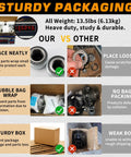 Comparison of sturdy vs weak packaging for 4x4 Inch Trailer Hub Kit for 2000 Lb Straight Spindle 1 Inch or 1 and 1 Sixteenth Inch.