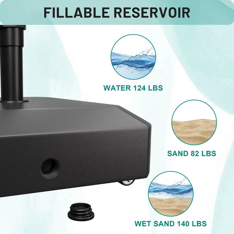 Close-up of mobile umbrella base with four wheels, showing fillable reservoir for water, sand, or wet sand stability for patio use.