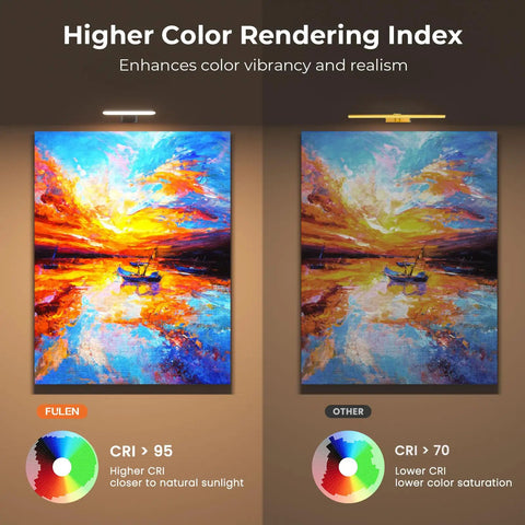 Two wall-mounted picture lights illuminating vibrant artwork, showcasing color rendering index comparison. Top Notch Rechargeable Picture Lights Two Pack Museum Quality High Cri Wall Mounted Frame Lamps Dope Glow For Modern Art Displays Killer Illumination Easy Setup No Mess Wiring Pretty Sick Art Lighting You Gonna Love.