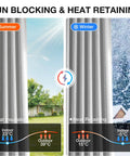 Totally Night Ready 100 Percent Blackout Curtains For Bedroom, Thermal Insulated, illustrating summer and winter use.