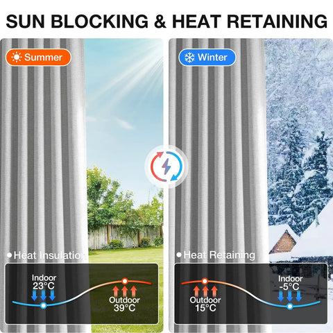 Totally Night Ready 100 Percent Blackout Curtains For Bedroom, Thermal Insulated, illustrating summer and winter use.