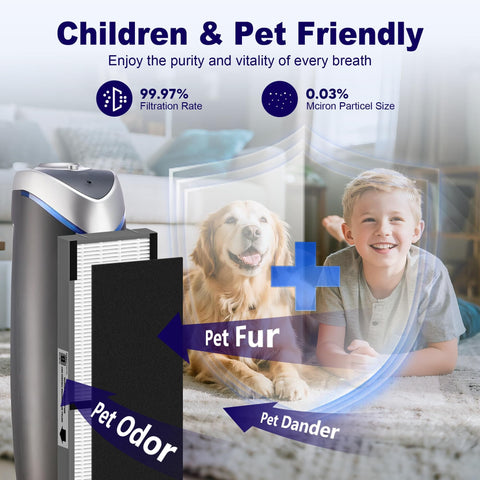 Image of 4 Pack Filter B Pet Replacement for Guardian Air Purifiers with a child and dog in the background