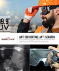 Over Glasses Safety Goggles For Prescription Wearers, ANSI Z87.1 anti fog, impact resistant, shown in use at construction site
