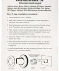 Back of packaging showing Gas Range Knob Set RKG Five Piece Carded Replacement Knobs Color Coded With Easy Instructions.