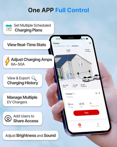Mobile app interface for Level 2 EV Charger With 40A NEMA 14-50 Plug Wi Fi Enabled Active Load Management Solar Charging Mode