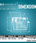 Dimensions diagram of Compact Under Sink Sump Pump System Drainosaur 115V One Third HP 2760 GPH with 10 ft cord.