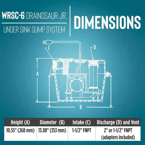 Dimensions diagram of Compact Under Sink Sump Pump System Drainosaur 115V One Third HP 2760 GPH with 10 ft cord.