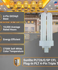Compact Fluorescent Plug-In 4 Pin GX24q3 Base Triple Tube Bulb, 26 Watts, 1800 Lumens, 2700K Soft White, 10 Pack in decorative setting