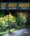 Outdoor Solar Lights IP65 Waterproof Dusk Till Dawn Spotlight Kit With 3 Modes illuminating garden with 22 LEDs, yellow flowers.