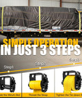 Standard Profile Sliding Trailer Winch 5500LBS Working Load Limit 16500LBS Breaking Capacity For Double L Tracks Holds Up To 20 Feet Of Webbing Beefy Heavy Duty Tie Down Winch For Flatbed Trailers on flatbed with 3-step strap tightening guide