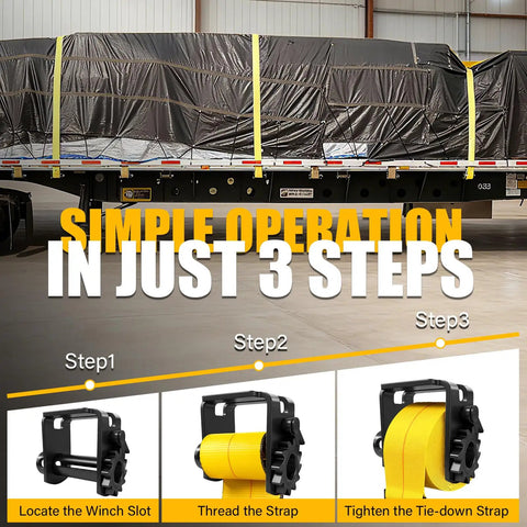 Standard Profile Sliding Trailer Winch 5500LBS Working Load Limit 16500LBS Breaking Capacity For Double L Tracks Holds Up To 20 Feet Of Webbing Beefy Heavy Duty Tie Down Winch For Flatbed Trailers on flatbed with 3-step strap tightening guide