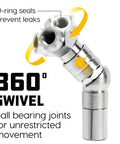 360 Degree Swivel Grease Gun Coupler With 45 Degree Angle For Easy Access To Most Grease Fittings, 6000 PSI Working Pressure, Ball Bearing Joints, O Ring Seals Keep Leaks In Check, Built Tough Grease Fitting Connector. 360° swivel view with O-ring seals and ball bearing joints