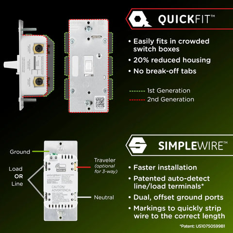 Slick Z Wave Long Range Dimmer Switch With Classic Toggle Design showcasing QuickFit and SimpleWire technology features.