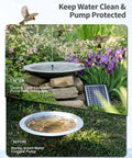 Sun Powered Pond Filter With Fountain Pump Kit 4W Solar Water Pump Nozzles And PVC Tubing For Bird Bath Water Garden Fish Tank And Cool Backyard Decor showing clean and dirty birdbath comparison.