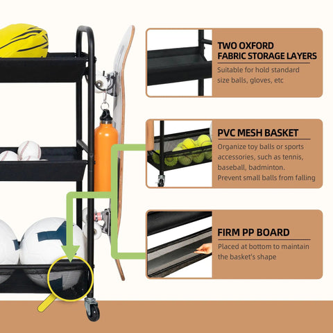 Heavy Duty Basketball Storage Rack With 3 Shelves And Rolling Wheels showing Oxford fabric layers and PVC basket