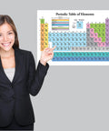 Three Pack Periodic Table Poster And Muscular And Skeletal System Anatomy Charts 18 By 24 Inches Each Laminated Tear Resistant Classroom Posters For Totally Easy Study And Quick Reference