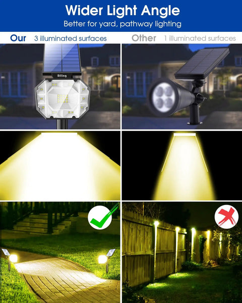 4 Pack 30 LED Solar Spot Lights Outdoor With Adjustable Panels IP67 Waterproof, demonstrating wide light angle in garden pathway.