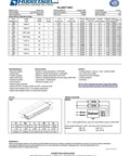 Specifications sheet for 1 or 2 Lamp T12 Fluorescent Electronic Ballast with Universal 120 277 Volt Range Instant Start and Parallel Operation for 8 Foot F96T12 Lamps 96W Compatible in Commercial and Industrial Lighting Systems