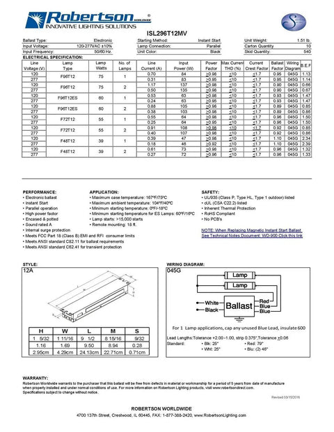 Specifications sheet for 1 or 2 Lamp T12 Fluorescent Electronic Ballast with Universal 120 277 Volt Range Instant Start and Parallel Operation for 8 Foot F96T12 Lamps 96W Compatible in Commercial and Industrial Lighting Systems