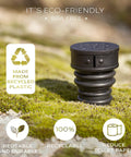 Eco-friendly cap of Two Pack Portable Bidet For Travel And Camping Fits Any Bottle Discreet Handheld Sprayer For Toilet Use