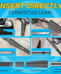 Dryer Vent Cleaning Kit With Vacuum Hose Attachment And Lint Brush, Universal Fit For Most Vacuums And Dryers, image showing components.
