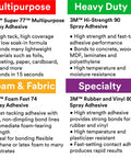 High Strength Spray Adhesive Glue Clear Fast Dry Formula 19 Oz Aerosol Can for various spray adhesive types and usage instructions.