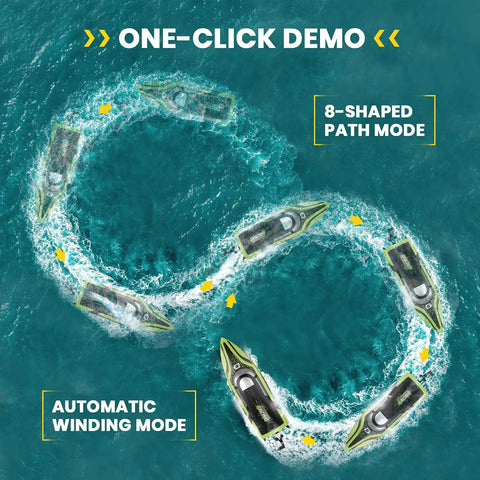 14-Inch High Speed RC Boat For Pools And Lakes Delivers Over 20 MPH Action, Auto Self Righting, 8-shaped path mode in water