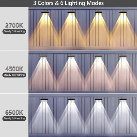 Outdoor Solar Fence Lights With Six Modes 2700K 4500K 6500K IP65 All Weather Waterproof Wall Light 250 Lumens color display