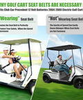 Image showing comparison of golf cart safety with and without seat belts, highlighting importance for Club Car Precedent 2004-2009.