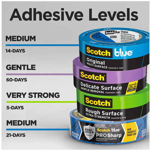 Stack of Scotch painter tapes showing adhesive levels, including Multi Surface Painter Tape Set, for indoor and outdoor painting.