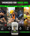 Heavy Duty Hand Cleaner For Mechanics With Pumice And Clay Infused Formula That Kicks Grease Oil And Grime Moisturizing Liquid Hand Soap For Shop Garage And Industrial Use 32 Oz with four images of workers in different job settings