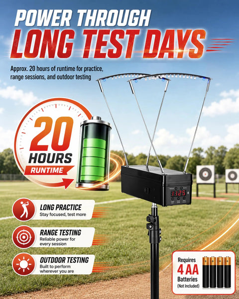 Projectile Speed Chronograph With Bluetooth App And Infrared Optical Sensors 0 To 9999 Feet Per Second Velocity Meter Adjustable Stand Data Storage For Multiple Test Runs Pro Grade For Ballistics Archery And Firearm Labs on field stand