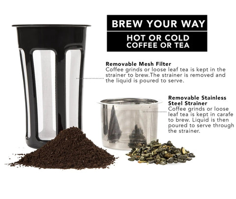Removable mesh filter and stainless steel strainer for 40 Oz Thermal Coffee Carafe With Tea Infuser Stainless Steel Double Walled Vacuum Insulated Beverage Dispenser Keeps Coffee Hot Or Tea Cold For Hours Travel Ready Pot For Home Or Office On The Go