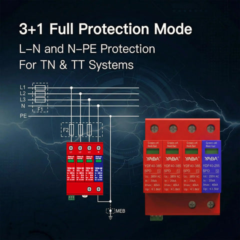 Diagram of Beefed Up 3 Plus 1 Surge Protector for DIN Rail Mount, 385V 40kA, Type 2 AC SPD with L-N and N-PE protection for TN & TT systems