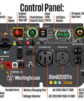 Control panel of Tri Fuel Portable Inverter Generator with Remote Start and Transfer Switch Ready, CO Sensor, Low THD, Parallel Capable.