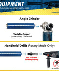 6 Inch Dry Diamond Core Drill Bits For Brick Block Or Masonry With 9.5 Inch Drilling Depth And Arbor Size Five Eighth Inch Eleven Thread for efficient drilling with angle grinder and handheld drill setup, equipment details shown