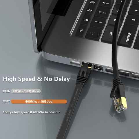 Cat 7 Ethernet Cable 25 Ft Ultra Fast 10Gbps Shielded Flat LAN Patch Cord For Gaming And Streaming PS5 PS4 Xbox Modem Router Weatherproof STP Copper Wire With Gold Plated Contacts For Low Latency And High Bandwidth connected to laptop